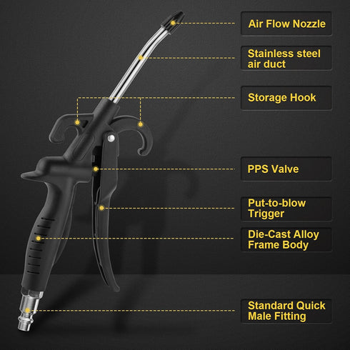 High Volume Air Blow Gun with Rubber Guard Air Flow Nozzle, Industrial Household Air Blower Gun Angle Bent Jet Nozzle, Air Gun for Compressor Pneu...