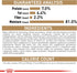 Royal Canin Dachshund Adult Breed Specific Wet Dog Food, 3 oz. can...