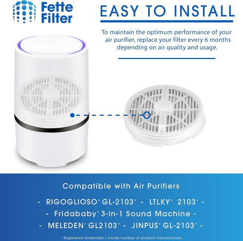 Fette Filter - True HEPA Replacement Filters with Activated Carbon Compatible with Fridababy, Meleden, RIGOGLIOSO GL-2103 Air Purifiers and JINPUS...