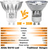 ALIDE GU10 Led Light Bulbs Dimmable AC120V,25W 35W 50W Halogen Replacement,2700K Warm White,MR16 GU10 Dimmable 2 Prong Base 5W Led Track Bulbs,450...
