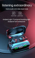 True Wireless Earbuds, 2024 Bluetooth Headphones 5.3 Earbuds, Waterproof Touch Control Ear Buds in-Ear Built-in Mic, with LED Power Display, IP7 W...
