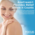 Focus Healh- AneCream - Topical lidocaine cream 4% 30 gram tube...