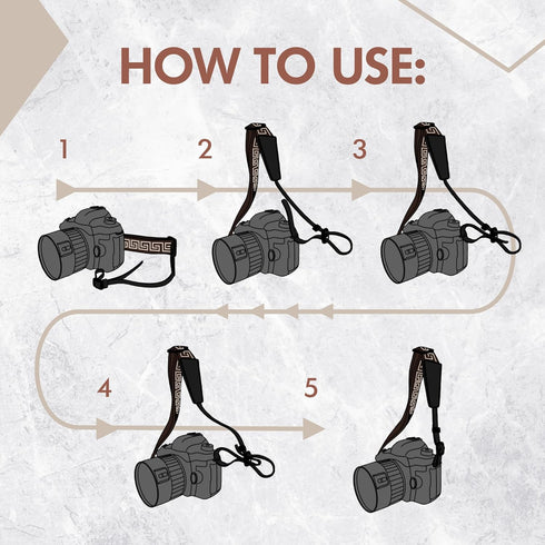 Coiro Camera Neck Strap with Pattern Design, Soft and Comfortable DSLR Camera Harness – Adjustable Nylon Camera Strap Universal Neck & Shoulder St...