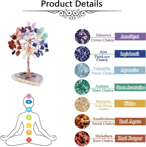 Jovivi Natural 7 Chakra Healing Crystals Tree on Agate Slice Base Healing Stones Gem Money Tree for Feng Shui Home Office Table Decorations...