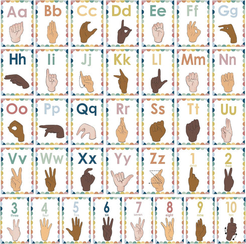 YIYDONG Sign Language Bulletin Board Letters - 36 ASL Alphabet Learning ABC Alphabet Poster Classroom Decor Cards Set Kindergarten/Primary School ...
