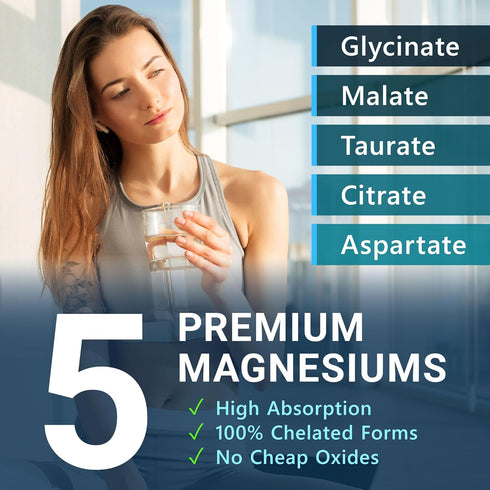 5-in-1 Magnesium Complex - High Absorption - Chelated Magnesium Glycinate, Malate, Citrate, Taurate, & Aspartate for Nerves, Muscles, Bones | 60 C...