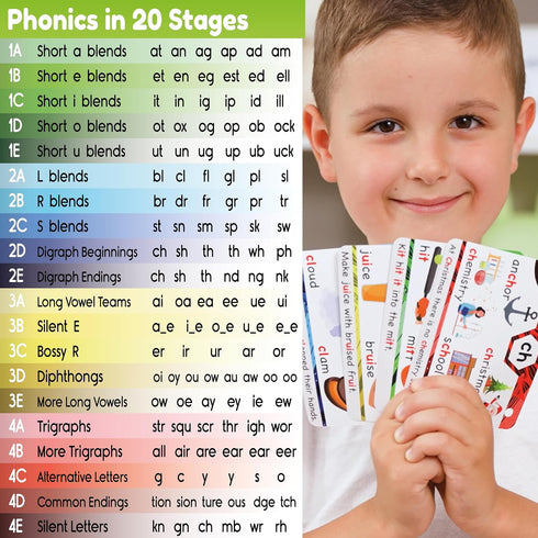 Phonics Flash Cards - Learn to Read in 20 Stages - Digraphs CVC Blends Long Vowel Sounds - Games for Kids Ages 4-8 Kindergarten First Second Grade...