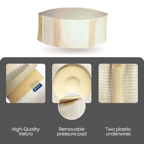 Hernia Belts for Men & Women offering reliable support, Abdominal Binder Men for recovery, Hernia Belt for Women with a secure fit, Belly Belt for...