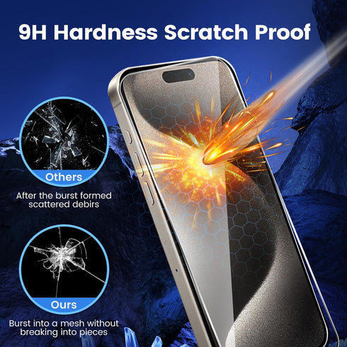 TQLGY [2+2 Pack Privacy Screen Protector for iPhone 15 Pro Max 6.7-Inch with 2 Pack Camera Lens Protector, Anti-Spy Private Tempered Glass Film, 9...