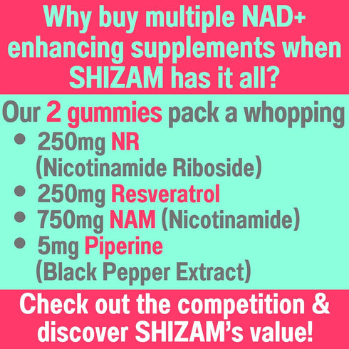 Nicotinamide Riboside NR NAM Resveratrol Gummies, 1000mg NAD+ NAD + Plus Nrf2 Activator Booster w Pure Niacinamide Vitamins B3 Capsules Pills Powd...