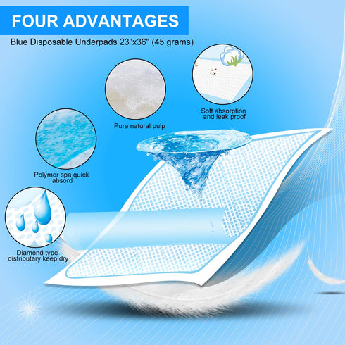Zdolmy Baby Disposable Changing Pad, 20Pack Soft Waterproof Mat, Portable Diaper Changing Table & Mat, Leak-Proof Breathable Underpads Mattress Pl...