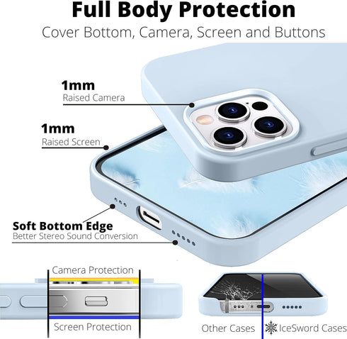IceSword iPhone 12 Pro Max Case, Liquid Silicone Slim Drop Protective Shockproof Cover, Soft Anti-Scratch Microfiber Lining, Matte Pastel Baby Blu...