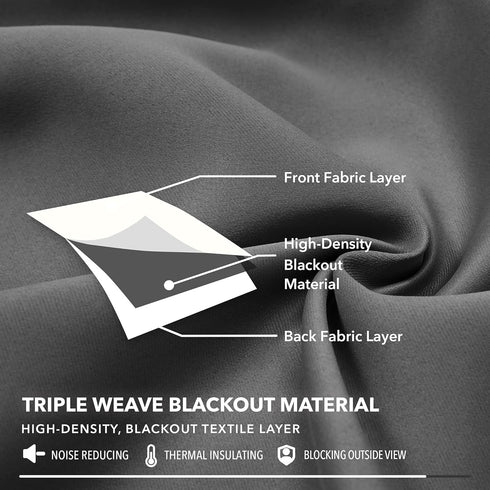 Deconovo 100% Blackout Curtains – Noise Reducing, Thermal Insulated Drapes – Grommet Room Darkening Window Panels – Light Blocking & Privacy Prote...