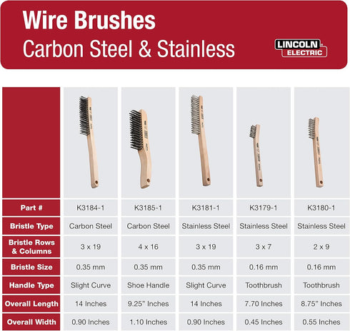 Lincoln Electric K3185-1 Carbon Steel Wire Brush, 4 x 16 Bristle Rows, 9.4" Length, Shoe Handle...