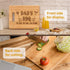 Gifts for Dad Birthday, Birthday Gifts for Dad from Daughter - Unique Engraved Grill Cutting Board - Best Dad Gifts for Fathers Day from Son Kids,...