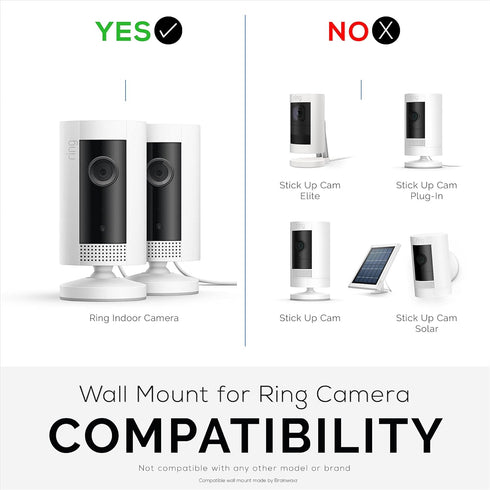 Adhesive Wall Mount for Ring Indoor Cam (2 Pack), Easy to Install Holder Hanger, No Tools Needed, No Mess, No Drilling, Strong VHB Mount, White by...