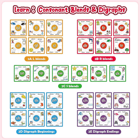 Phonics Puzzle Games, Spelling Games, Phonics Flash Cards, Sight Word Flash Cards for Toddlers, Learning Educational Toys, Kids Preschool Learning...