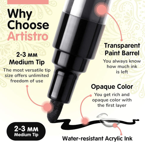 ARTISTRO Paint Pens for Rock Painting, Stone, Ceramic, Glass, Wood, Tire, Fabric, Metal, Canvas. Set of 12 Markers for Acrylic Painting, Water-bas...