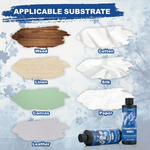 Cyanotype Sensitizer Kit, 16oz Cyanotype Kit - 2 Part Sensitizer, Cyanotype Dye - Cyanotype Kit Solar Print Set, Cyanotype Sun Printing Kit for Ph...