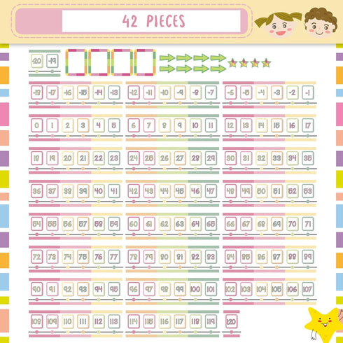 Pastel Number Lines (-20 to +120) Bulletin Board for Classroom Wall 120 Chart Number Line Bulletin Board Cutouts Math Number Bulletin Board Decora...
