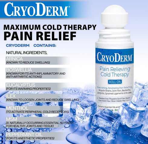 CryoDerm Cold Therapy 3 oz Roll On...