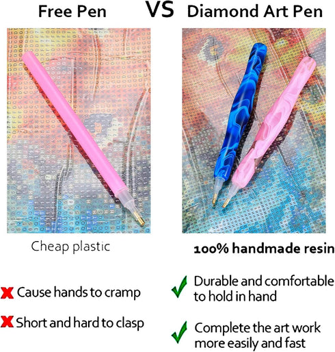 YOUYIDUN Diamond Art Painting Pen Accessories Kit, 5D DIY Diamond Art Painting Pens Tips Tools with Various Tips and Clay, Resin Diamond Art Paint...