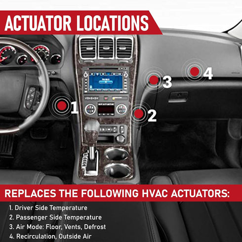 HVAC Air Blend Door Actuator - Replaces 15-73989, 604-140, 20826182, 1573989 - Compatible with Chevy Traverse 09-12, GMC Acadia 07-12, Buick Encla...