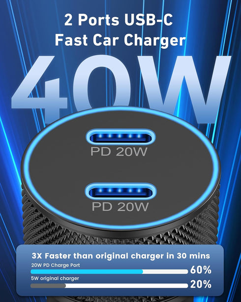 iPhone Fast Car Charger, WIDAQUO 40W Dual USB C Car Charger Adapter Cigarette Lighter and 6FT USB-C to Lightning Coiled Retractable Cable Charging...