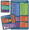 Air Fryer Magnetic Cheat Sheet and Kitchen Conversions,Air Fryer Cooking Times Chart Magnet,Quick Reference Guide for Cooking and Frying (Air Frye...