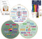 Ahapego Embroidery Kit for Beginners Adults, 3 Sets Hand Embroidery Kit DIY Crafts, Embroidery Stitch Practice Kits with Stamped Pattern, Easy to ...