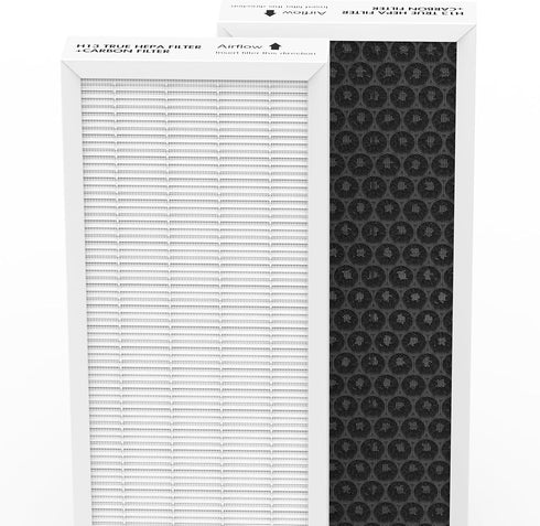 ?Upgraded? 04383 True HEPA Replacement Filter Compatible with Hamilton Beach TrueAir 04383 04384 04385 04386 Air Purifier, Replace Part # 99005100...