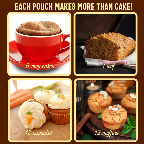 SWEET LOGIC Keto Baking Mix | Delicious Keto Baked Goods With Just 1-2G Net Carbs Per Serving | Gluten Free, Naturally Sweetened Low Carb, Diabeti...
