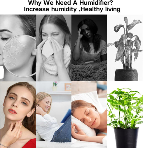Mini USB Car Humidifier, 200ml Ultrasonic Cool Mist Humidifier with 7 Colors Light Changing, Adjustable Mist Mode,Auto Shut-Off, Super Quiet Opera...