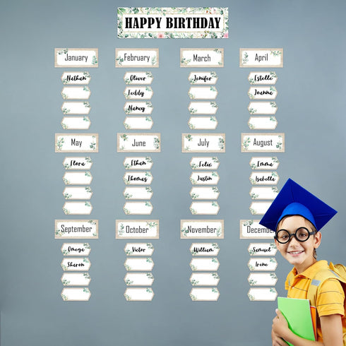 Lucleag 53 PCS Eucalyptus Birthday Cutouts for Bulletin Board Decorations, Classroom Happy Birthday Chart Name Plates Set for Wall Bulletin Board ...