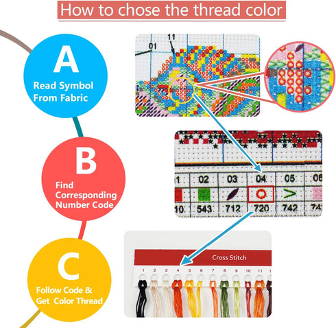 Printed Cross Stitch Kits 11CT 9X9 inch 100% Cotton Holiday Gift DIY Embroidery Starter Kits Easy Patterns Embroidery for Girls Crafts DMC Stamped...