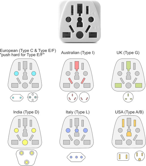 US Travel Plug Adapter, Unidapt EU/UK/AU/in/CN/JP/Asia/Italy/Brazil to USA Type B, Grounded USA Wall Plug, Europe to US Travel Adaptor Pin Convert...