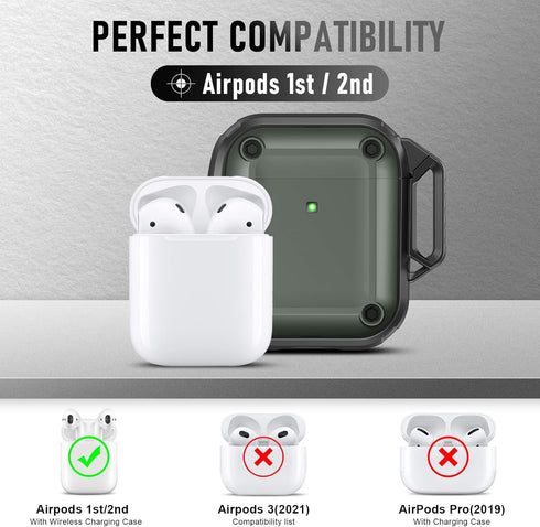 Maxjoy for AirPods 2nd Generation Case with Cleaner Kit,Powerful Magnetic,Drop-Proof and Wear-Resistant,Compatible with AirPods Case Cover for Men...