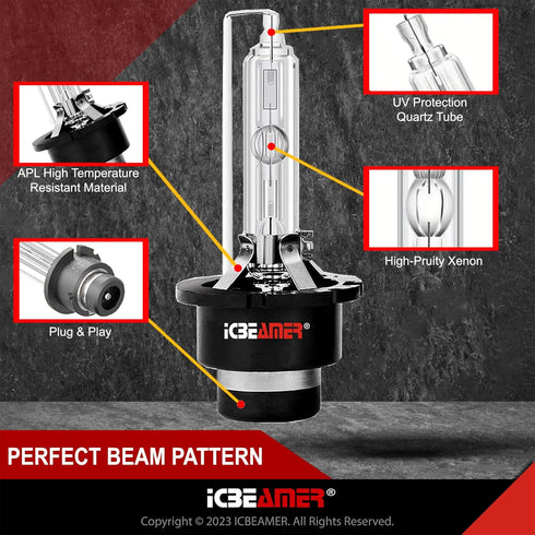 ICBEAMER D2S HID Xenon Headlight Bulbs 35W 6000K Diamond White 3200 Lumens OEM Plug and Play Replacement for 66040 66240 85122 – Pack of 2...