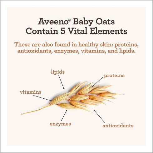Aveeno Baby Daily Moisture Gentle Body Wash & Shampoo with Oat Extract, 2-in-1 Baby Bath Wash & Hair Shampoo, Tear- & Paraben-Free for Hair & Sens...