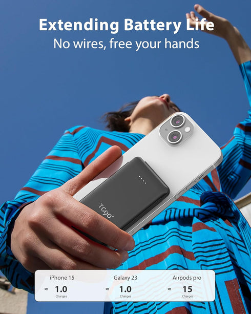 TG90° Power Bank Portable Phone Charger, 5000mAh Lightweight Battery Pack with Built-in AC Wall Plug and Cables, Ultra Mini Battery Charger Compat...