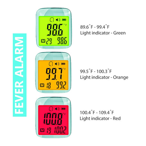 Non-Contact Forehead Thermometer - Infrared Digital Thermometer for Adults Kids Elderly, Touchless Temperature Scanner for Fever with Body and Obj...