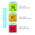 Non-Contact Forehead Thermometer - Infrared Digital Thermometer for Adults Kids Elderly, Touchless Temperature Scanner for Fever with Body and Obj...