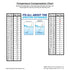 Industrial Test Systems 480018 SenSafe Iodine Test...