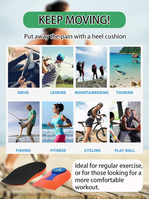 Heel Cup for Heel Pain Relief,Plantar Fasciitis Heel Support Inserts with Arch Support,Heel Cushion Cups for Achilles Tendonitis,Heel Spur,Flat Fe...