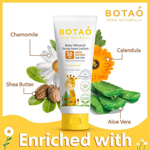 Baby 100% mineral Zinc Oxide baby sunscreen – safe natural sunblock lotion for babies: SPF50 Broad Spectrum UVA UVB,For sensitive skin Baby Face B...