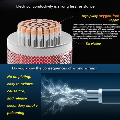 18 AWG Wire Electrical Wires - Flexible Silicone Wire 2 Conductor Parallel Wire (Black 66ft Red 66ft) Stranded Wire Electronic Hook up Wire...
