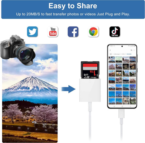 USB C SD Card Reader,USB 3.0 High Speed to SD Card Adapter for iPhone 15 Pro Max iPad Pro Trail Game Camera Viewer for MacBook Pro/Air iMac M1 M2 ...