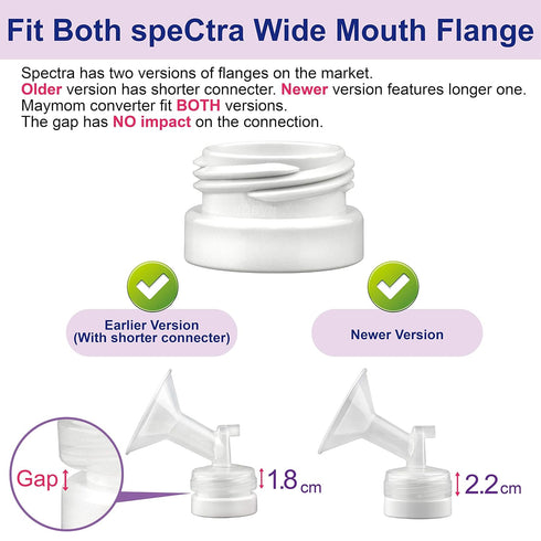 Maymom Bottle Thread Changer Compatible with Spectra 9 Plus S1 S2 Flange, Maymom Widemouth/Avent Flange, Compatible with Lansinoh Mam Pigeon Bottl...