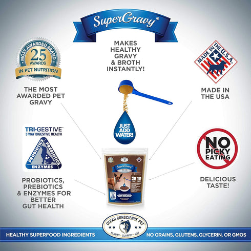 SuperGravy PAW jus - Natural Dog Food Gravy Topper - Hydration Broth Food Mix - Human Grade – Kibble Seasoning for Picky Eaters – Gluten Free & Gr...