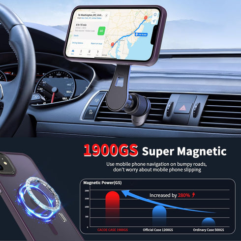 CACOE Magnetic Case for iPhone 13 & iPhone 14 6.1 inch-Compatible with MagSafe & Magnetic Car Phone Mount,TPU Thin Phone Cases Cover Protective Sh...